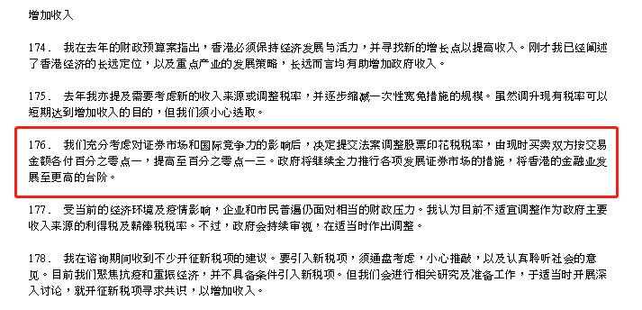 上调股票印花税税率 港交所一度暴跌12% 公司去年收入创历史新高