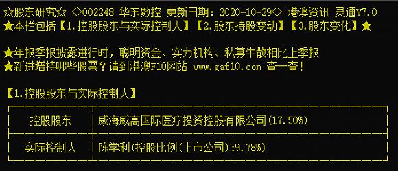 有贿赂黑历史的威高骨科冲科创板 实控人已手握两家上市公司
