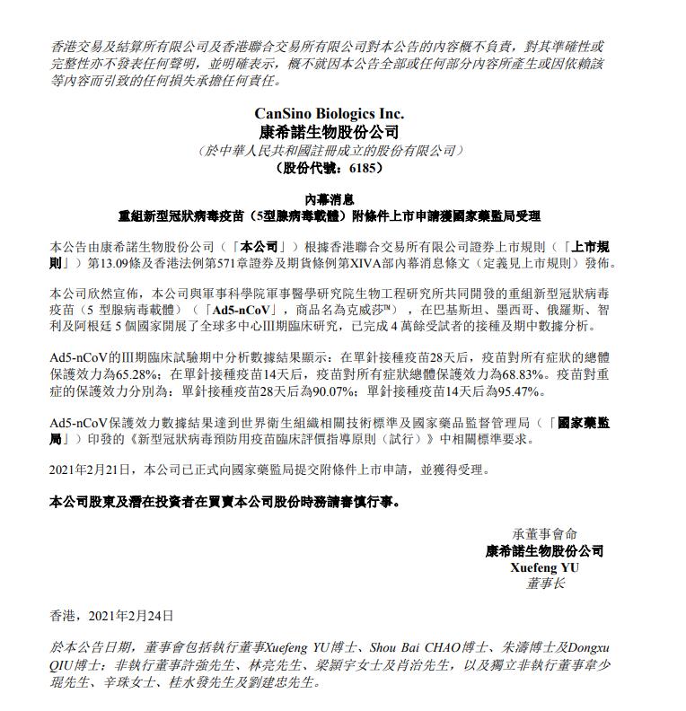重症保护功效95.47％！康希诺生物：重组新冠疫苗附条件上市获国家药监局受理