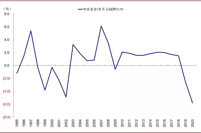 中金公司:香港上调股票印花税影响几何?