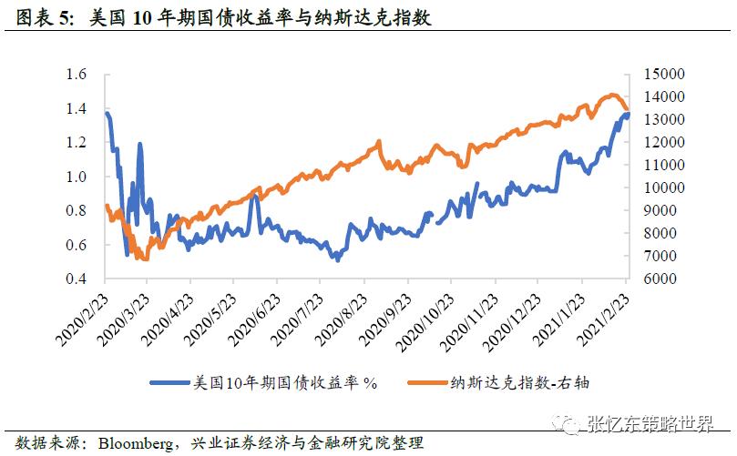 港股上调印花税点评:炒作风歇 震荡不改港股牛市 趁机布局高性价比优质资产