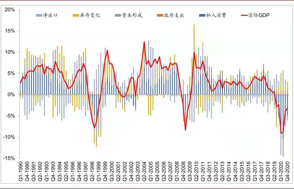 中金公司:香港上调股票印花税影响几何?