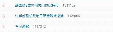 快手原副总裁被捕 受贿“数额特别巨大” 网友好奇:有多大?谁送的?