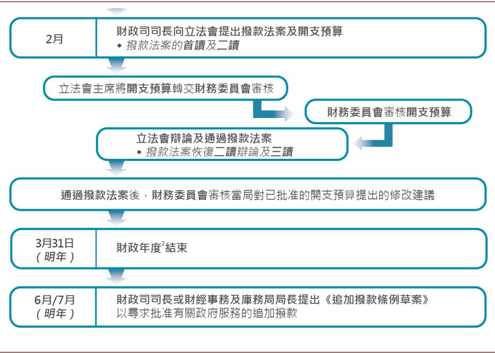 中金公司:香港上调股票印花税影响几何?