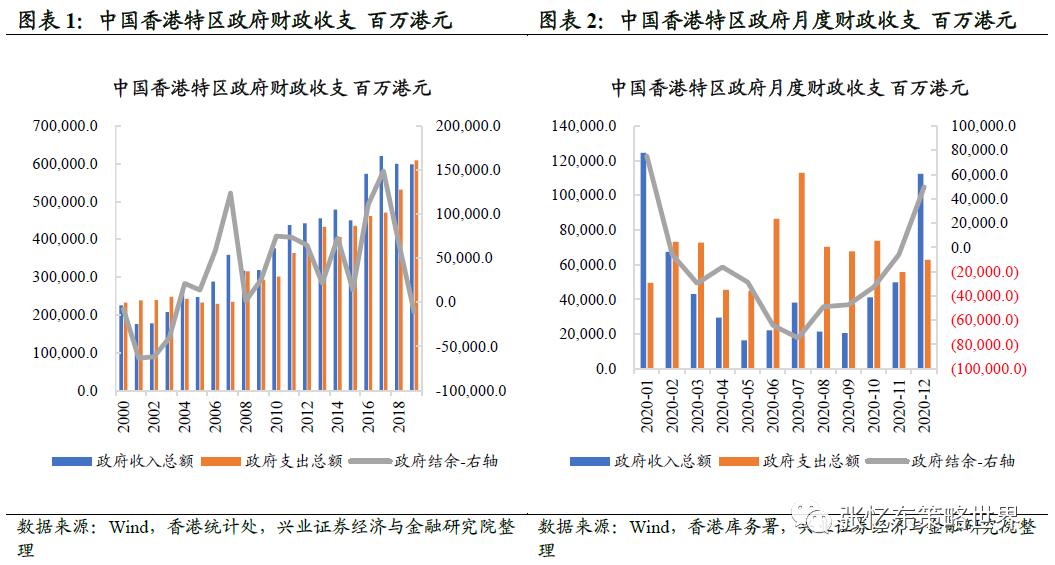 港股上调印花税点评:炒作风歇 震荡不改港股牛市 趁机布局高性价比优质资产