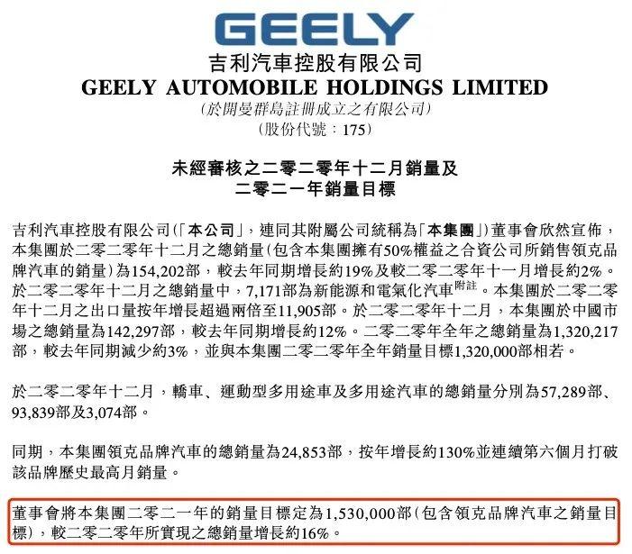 吉利汽车CEO:不排除对纯电动业务进行分拆的可能