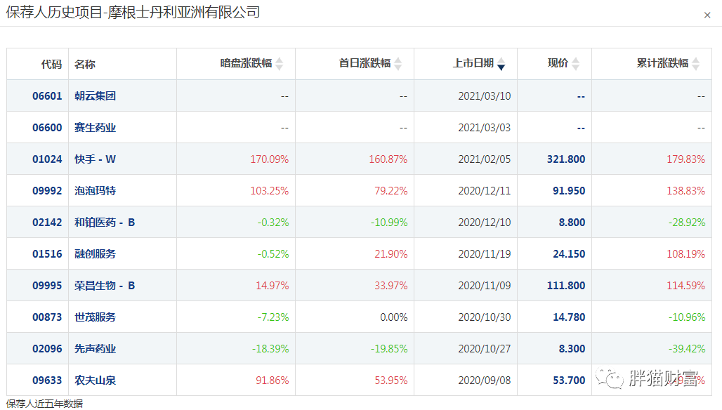 新股研报:朝云集团打新分析及申购策略 “驱蚊一哥”后劲不足 现金申购即可!
