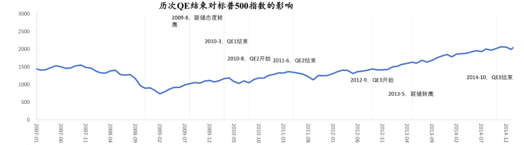张忆东:抱团必死 凡是抱团这一类的东西 就不可能涨到天上去