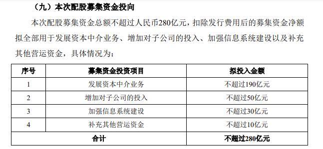 拟配股募资280亿元！中信证券抛上市以来最大规模再融资计划