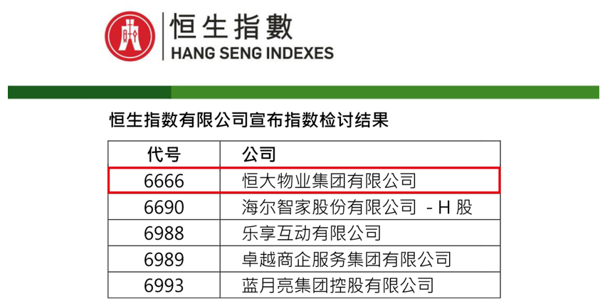 将纳入港股通 恒大物业股价起飞在即