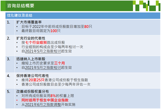 腾讯权重下调!恒指大变革 5大调整要点速看!