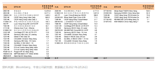 港股将有大事发生？阿里健康、海底捞应声大涨10%！南下资金标的“扩容潮”也要来了