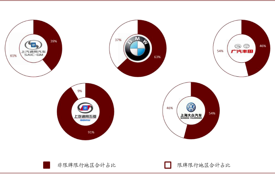 中金：新能源汽车2020先抑后扬 2021继续成为新车供给大年