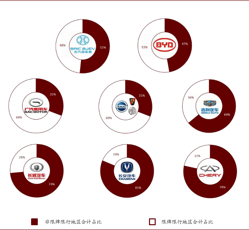 中金：新能源汽车2020先抑后扬 2021继续成为新车供给大年