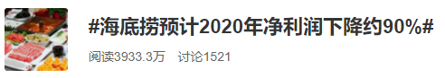 海底捞业绩降九成、摄像头引争议 股价上涨与口碑下滑 谁更说明问题?