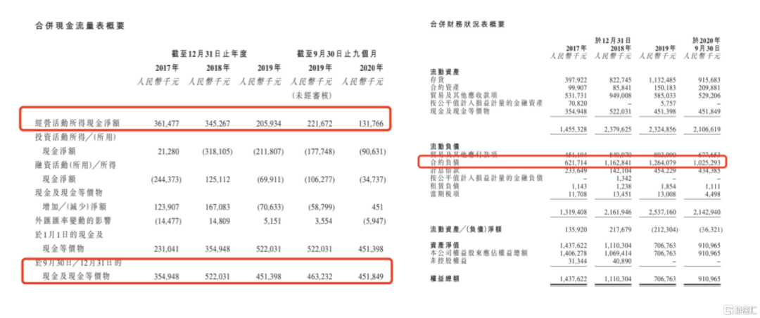 港股压力设备第一股来了！森松国际研发驱动与国际化的优势突显