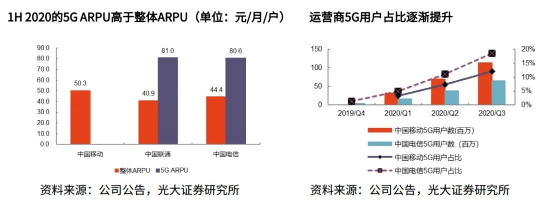 市场调整中 200亿资金扫货这只股票