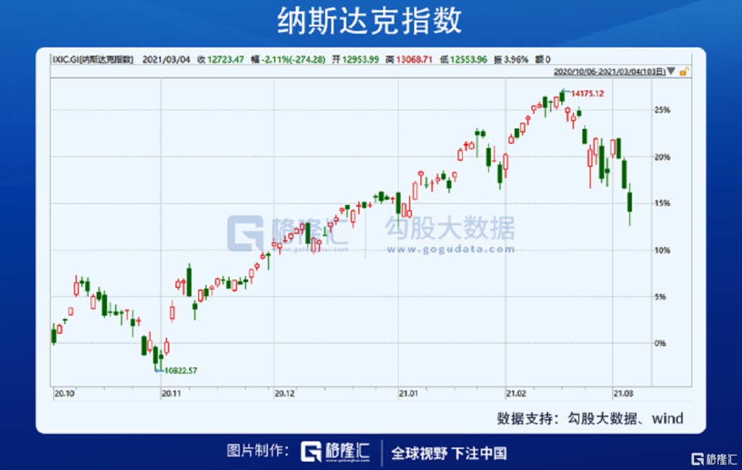 香港交易所上市主管:研究SPAC的可行性