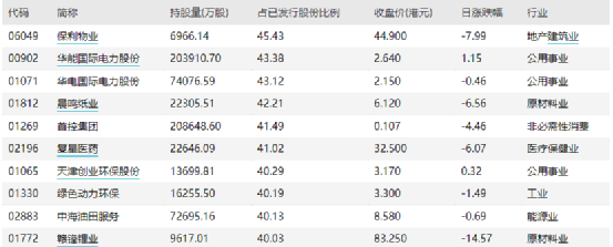 大奇迹日?港股狂拉700点 科技股突然暴涨!阿里、腾讯、快手集体反转…