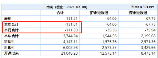 大奇迹日?港股狂拉700点 科技股突然暴涨!阿里、腾讯、快手集体反转…