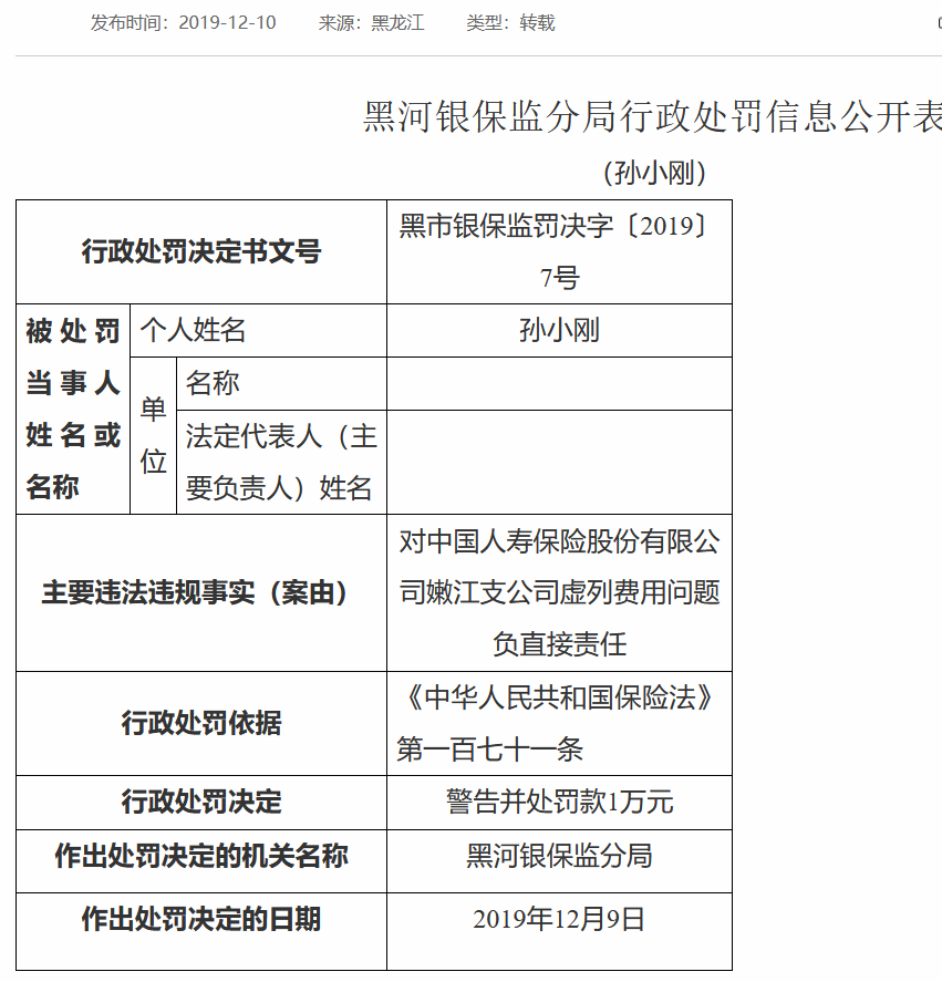中国人寿员工实名举报后续来了 黑龙江省分公司被罚51万 行业“内卷化”下的痛