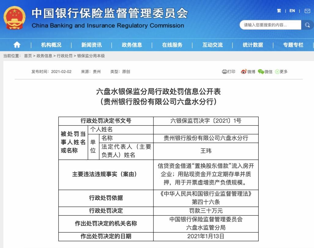 开年不足3个月已收超20张罚单 贵州银行内控问题为何难解?