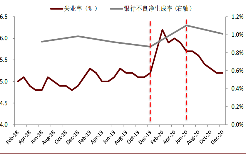 中金：再次重申看好A/H银行股表现