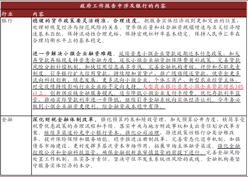 中金：再次重申看好A/H银行股表现