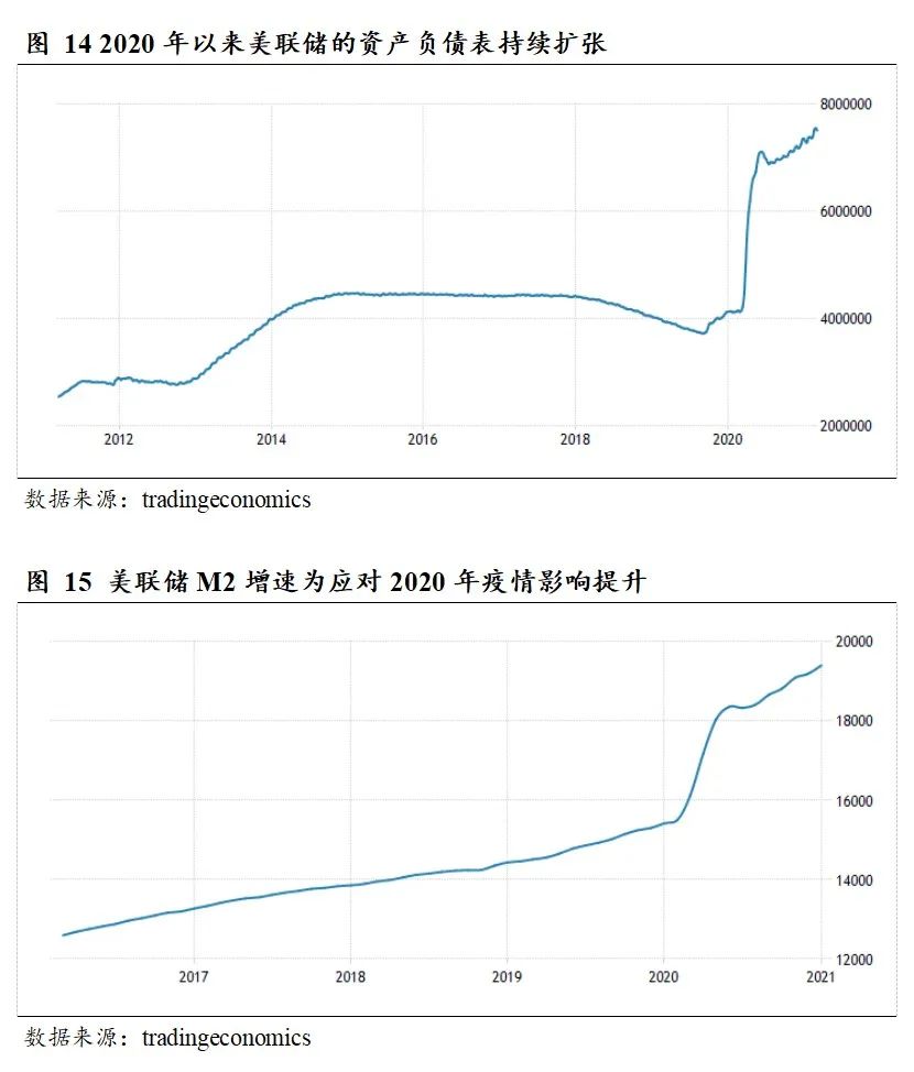 国泰君安:原油价格年内高点可能冲击80美元 未来2年中枢继续向上
