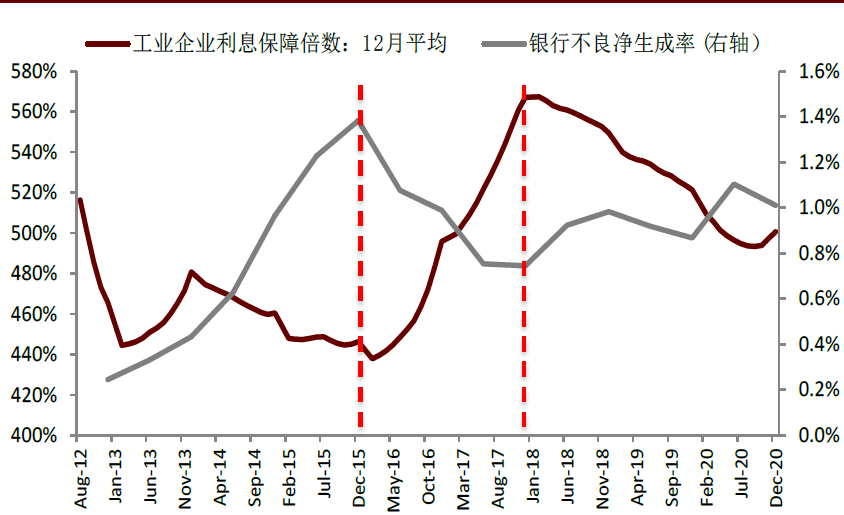 中金：再次重申看好A/H银行股表现