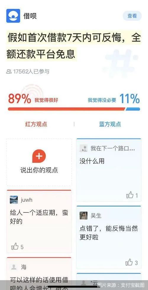 蚂蚁借呗推“贷款冷静期”投票引热议 更多互联网巨头仍在观望 “7天无理由退贷”香不香