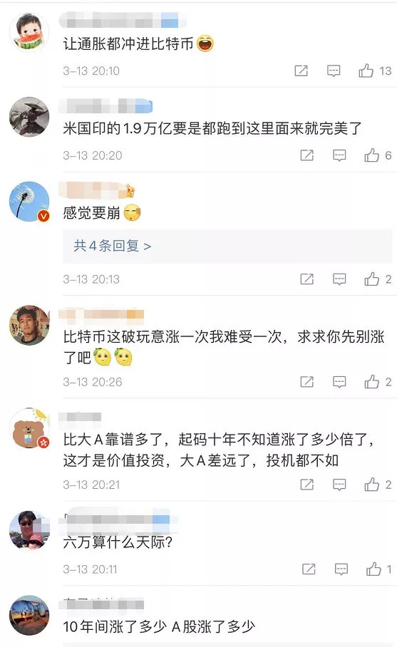 又见证历史:比特币突破6万美元!13万人爆仓46亿 一年暴涨近2000%