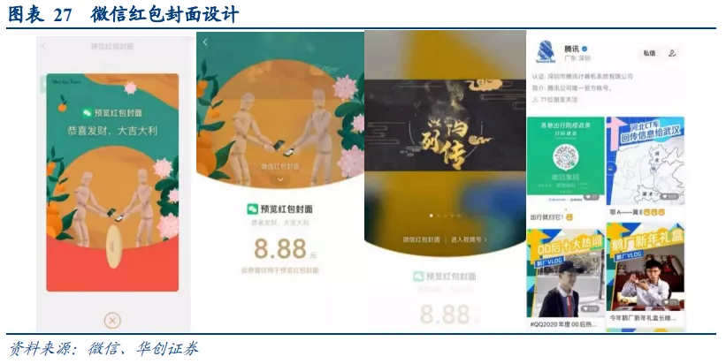 华创证券：视频号打开微信生态变现空间 维持腾讯“推荐”评级