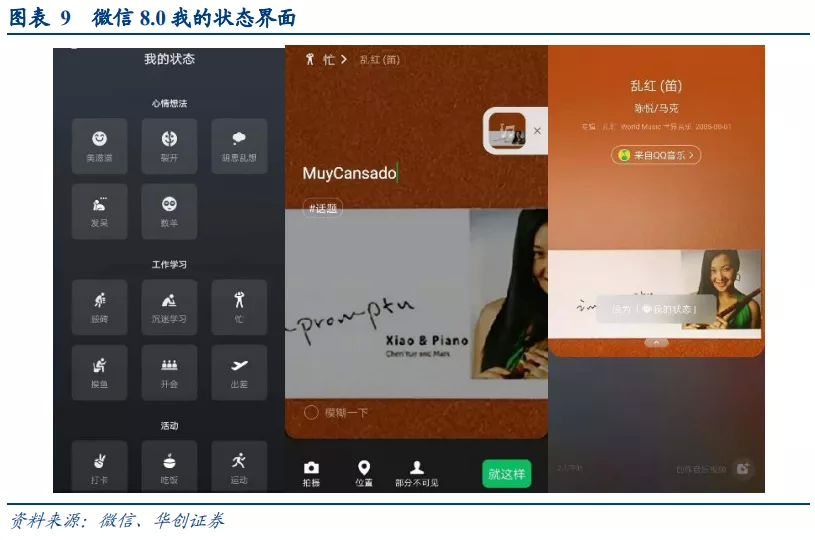 华创证券：视频号打开微信生态变现空间 维持腾讯“推荐”评级