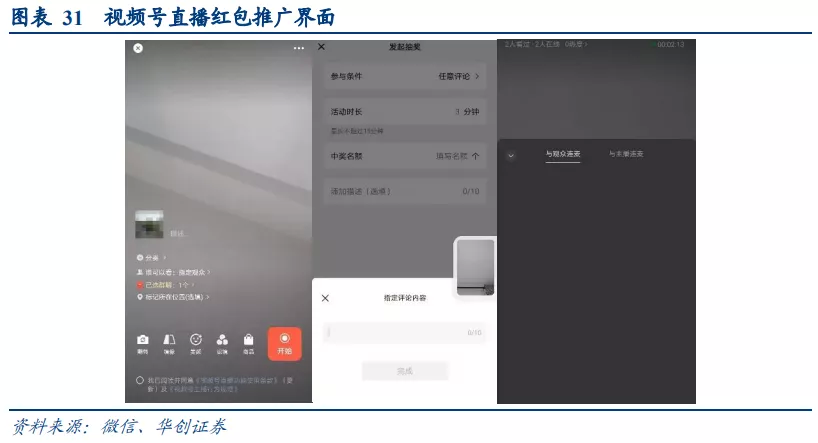 华创证券：视频号打开微信生态变现空间 维持腾讯“推荐”评级