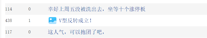 腾讯举牌成第二大股东!世纪华通意念涨停 股民晚上“数板” 机构已提前进场