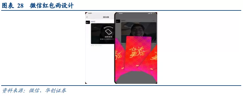华创证券：视频号打开微信生态变现空间 维持腾讯“推荐”评级