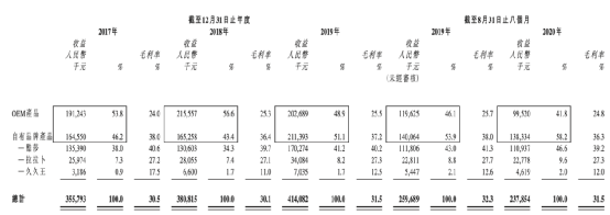 打新的懵了!新股上市首日破发 暴跌超26%!