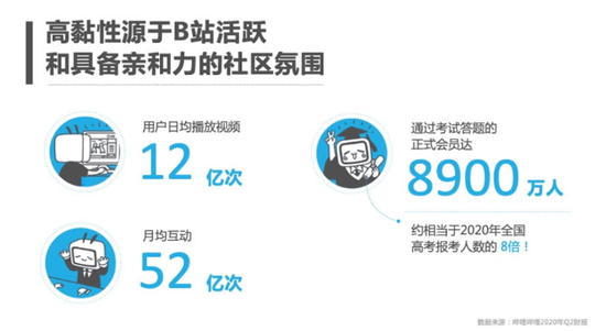第一站:破圈 下一站:回港