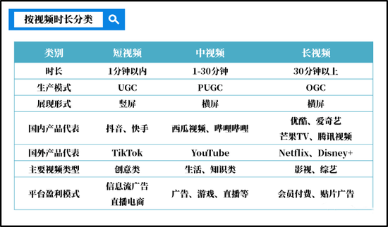第一站:破圈 下一站:回港