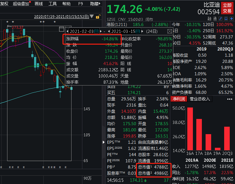 重磅！许家印和马化腾联手放大招！