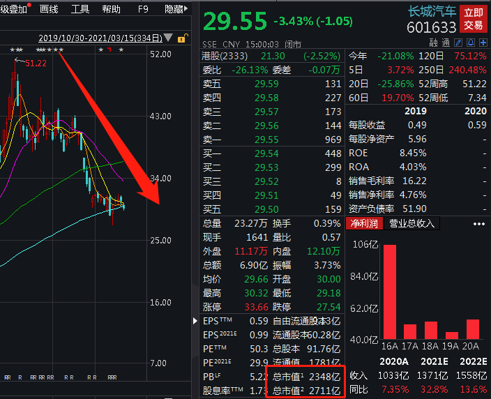 重磅！许家印和马化腾联手放大招！