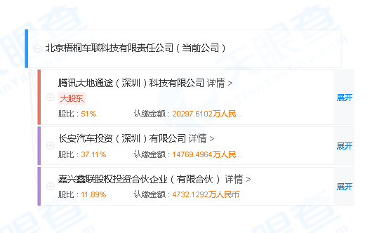 重磅！许家印和马化腾联手放大招！