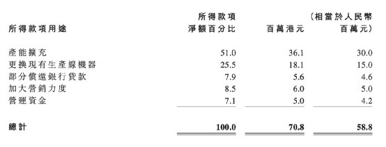 打新的懵了!新股上市首日破发 暴跌超26%!