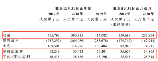 打新的懵了!新股上市首日破发 暴跌超26%!