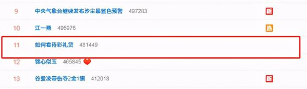 “彩礼”也能贷款了?最高30万 利率4.9% 需要一方有“编制”!新华网:竟有这么精准的金融服务?