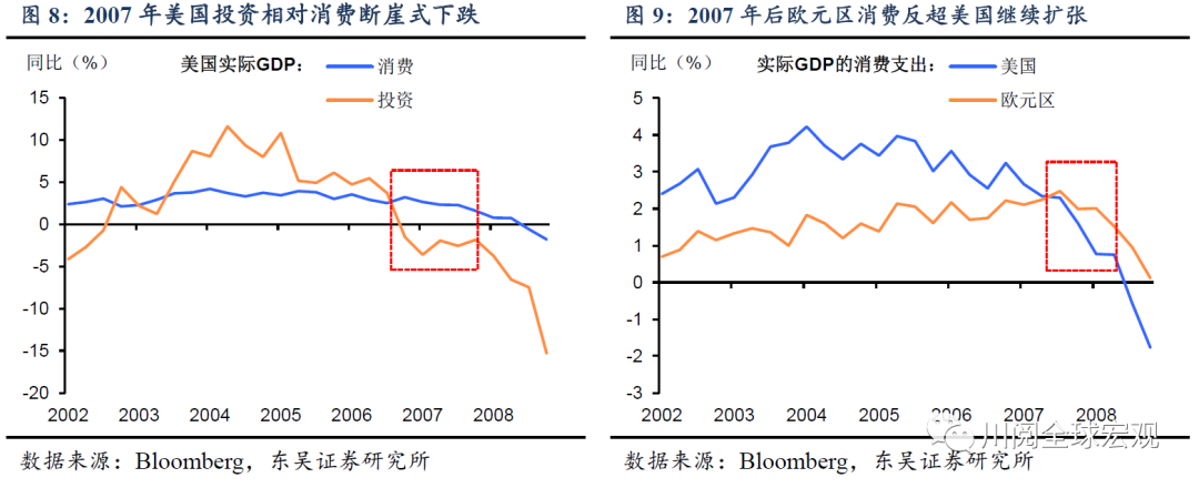 史上最长大宗商品繁荣是如何炼成的?