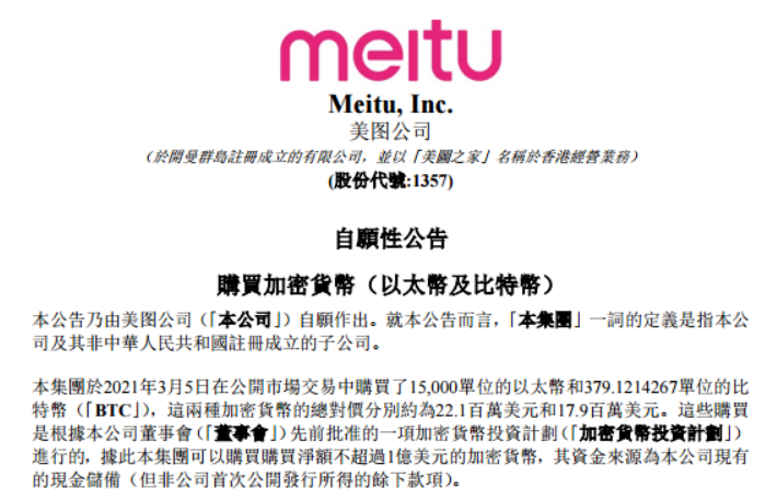 美图公司再次斥5000万美元购买以太币及比特币