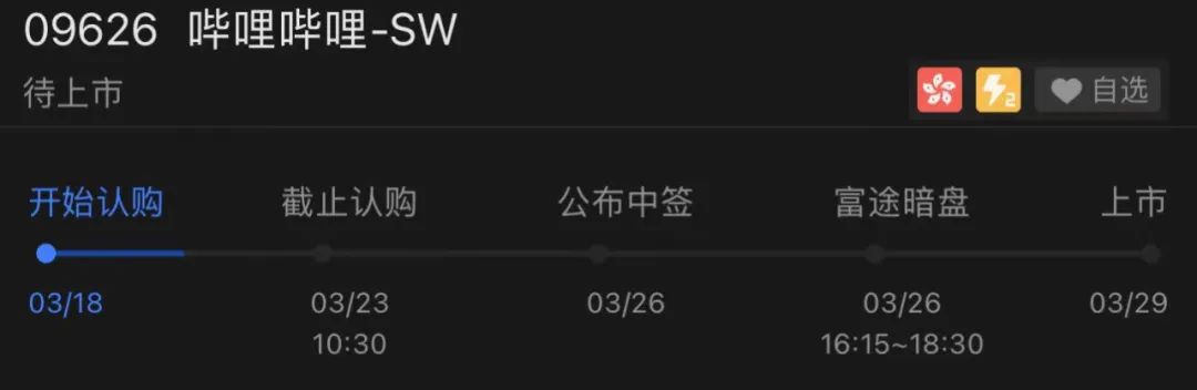 爷青回！哔哩哔哩强势回归港股 腾讯第三高价股地位不保！988港元 股民炸窝了