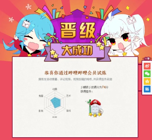 爷青回！哔哩哔哩强势回归港股 腾讯第三高价股地位不保！988港元 股民炸窝了